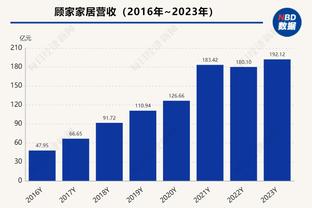 奥尔莫：我们有更多进球机会却未能把握 迪亚斯很有实力